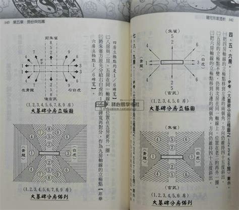 龙过堂|揭秘风水虎过堂：传统智慧与现代生活的和谐共鸣